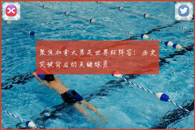 聚焦加拿大男足世界杯阵容：历史突破背后的关键球员